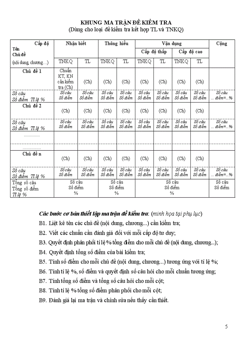 Công văn ma trận 8773