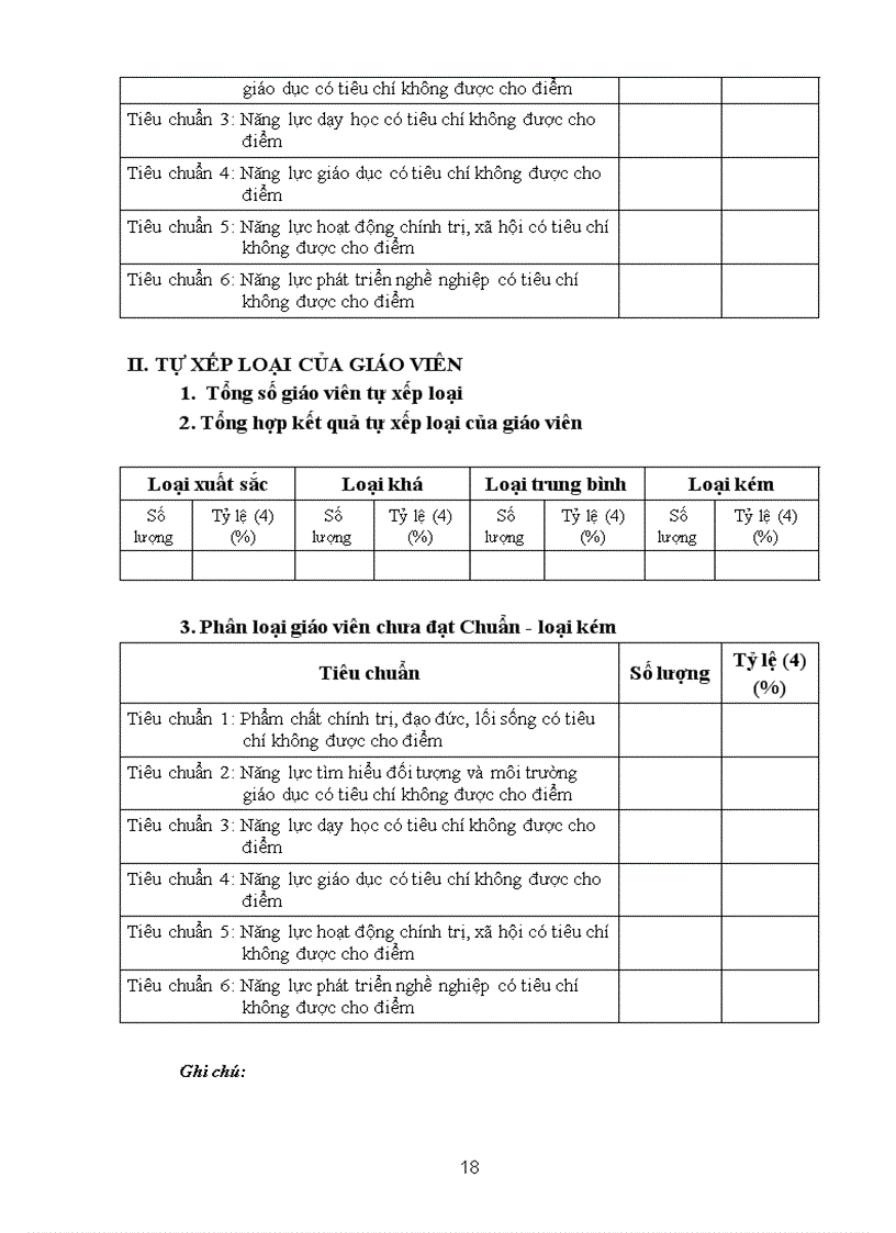 image for page Công văn số 660 hướng dẫn đg xl gv