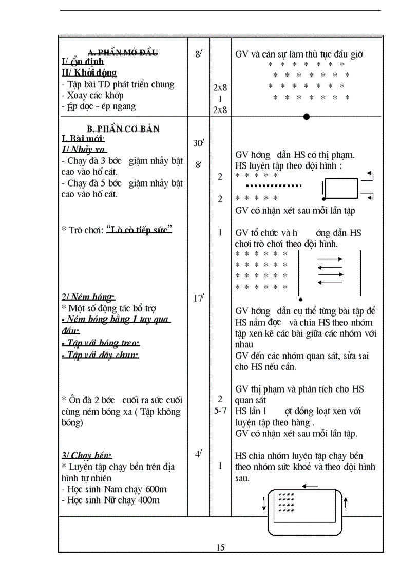 image for page Cuong SKKN TD cuc hay doc