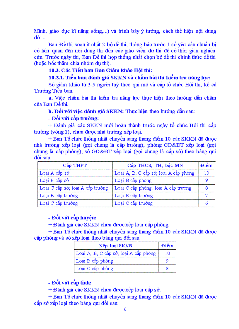 CV 3358SGDT Vv Huong dan thi GVDG cac cap