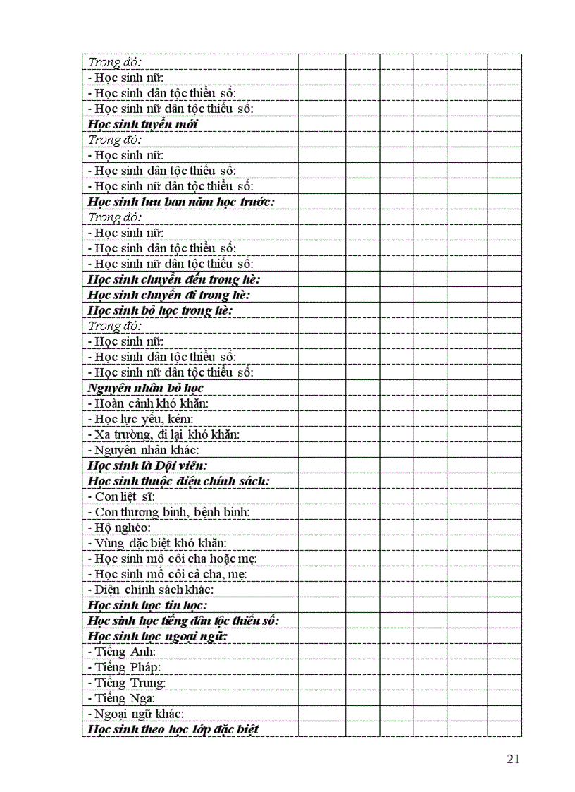 image for page CV 7880 BGD KDCLGDHD tu danh gia co so GD