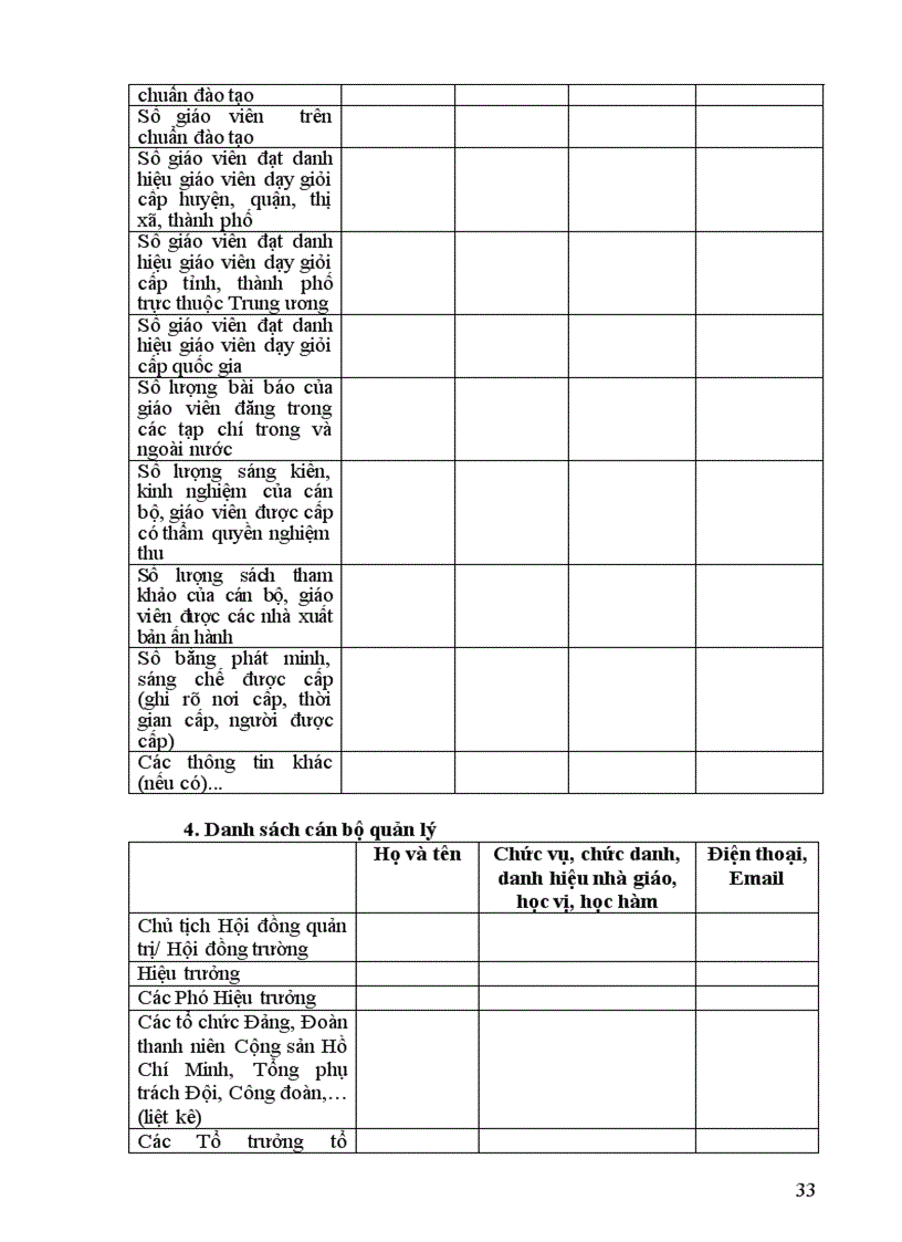 image for page CV 7880 BGD KDCLGDHD tu danh gia co so GD