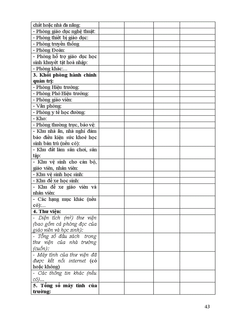 image for page CV 7880 BGD KDCLGDHD tu danh gia co so GD