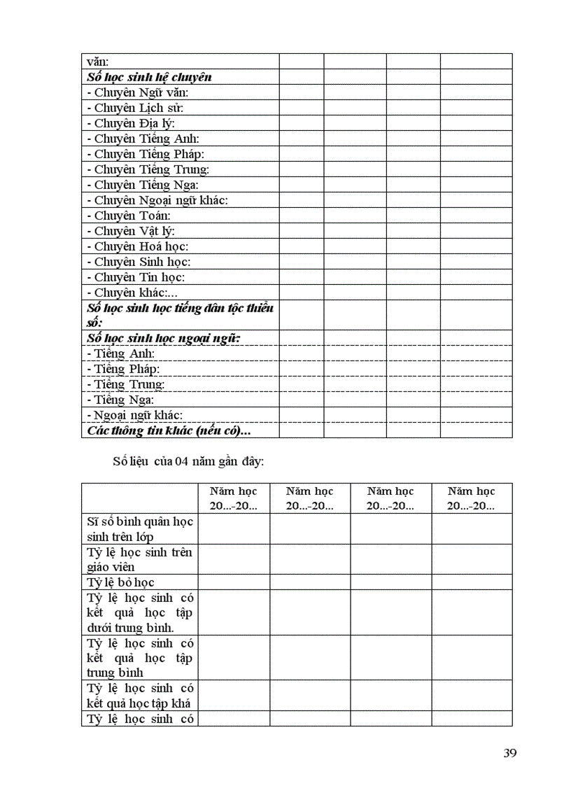 image for page CV đánh giá CLGD