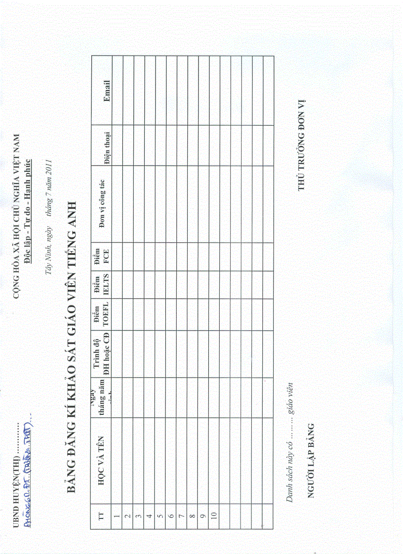 image for page CV khảo sát trình độ tiếng Anh GV THCS và THPT