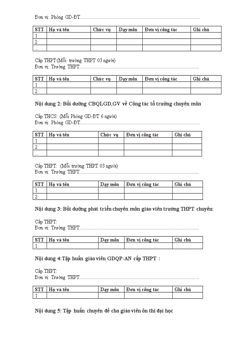 CV tap huan he 2011 cho GV C3 2 So Nam Dinh