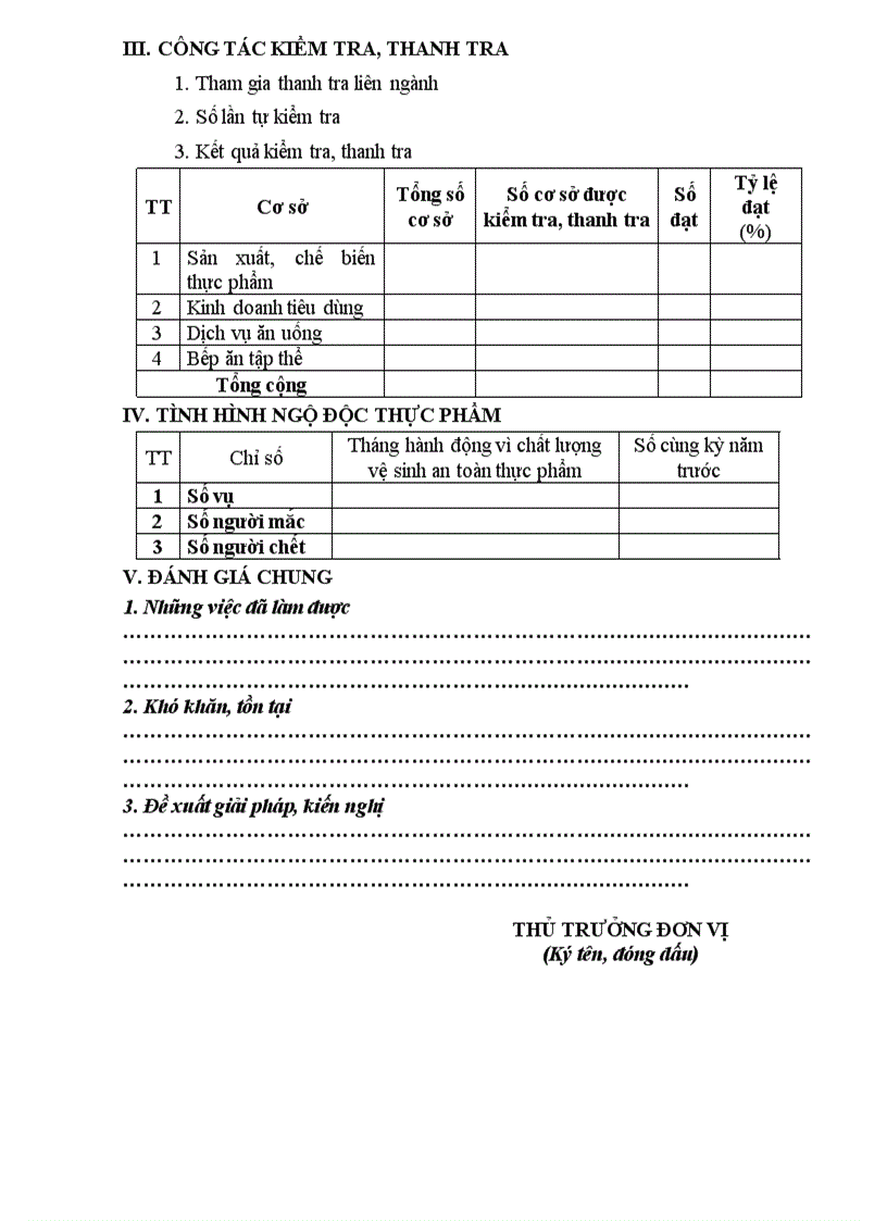 CV tháng hành động Vệ sinh an toàn thực phẩm