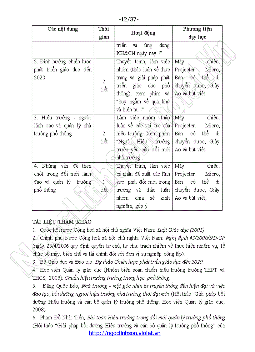 image for page Da2 Nội dung chương trình bồi dưỡng hiệu trưởng trường phổ thông theo hình thức liên kết Việt Nam Singapore