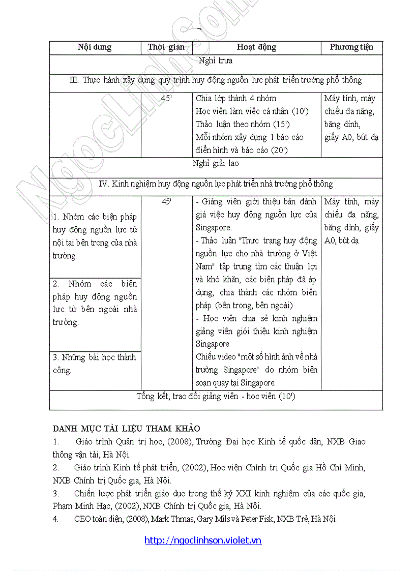 image for page Da2 Nội dung chương trình bồi dưỡng hiệu trưởng trường phổ thông theo hình thức liên kết Việt Nam Singapore