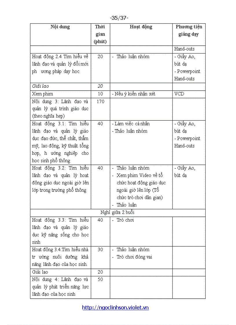 image for page Da2 Nội dung chương trình bồi dưỡng hiệu trưởng trường phổ thông theo hình thức liên kết Việt Nam Singapore