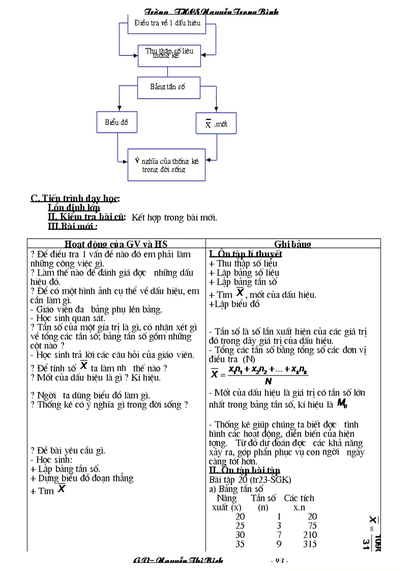 image for page Dai 7 chuong III