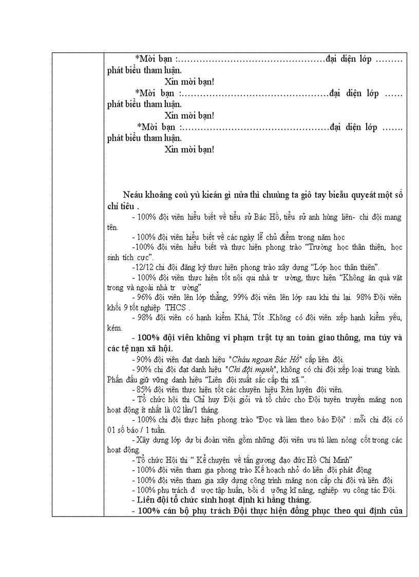 image for page Đại hội liên đội Từ A Z