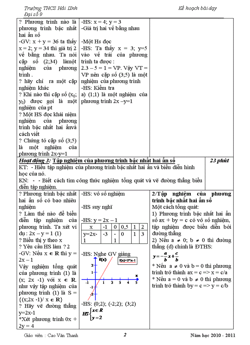 image for page Dai so chuan KTKN chuong III hay