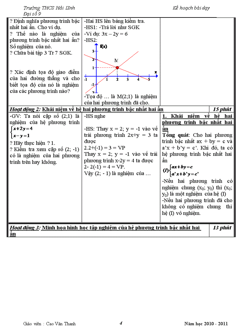 image for page Dai so chuan KTKN chuong III hay