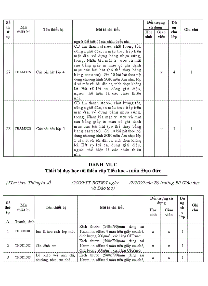 Damh mục tranh tiểu học