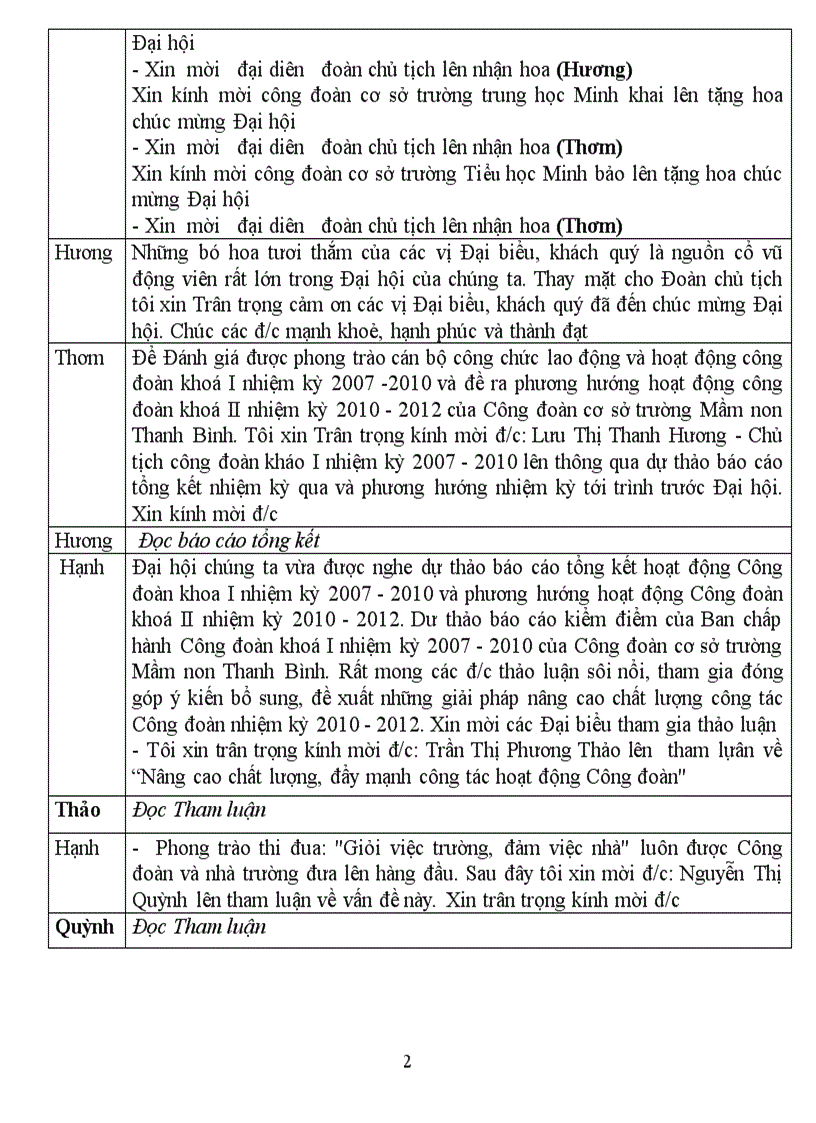 image for page Dẫn chương trình đại hôi công đoàn