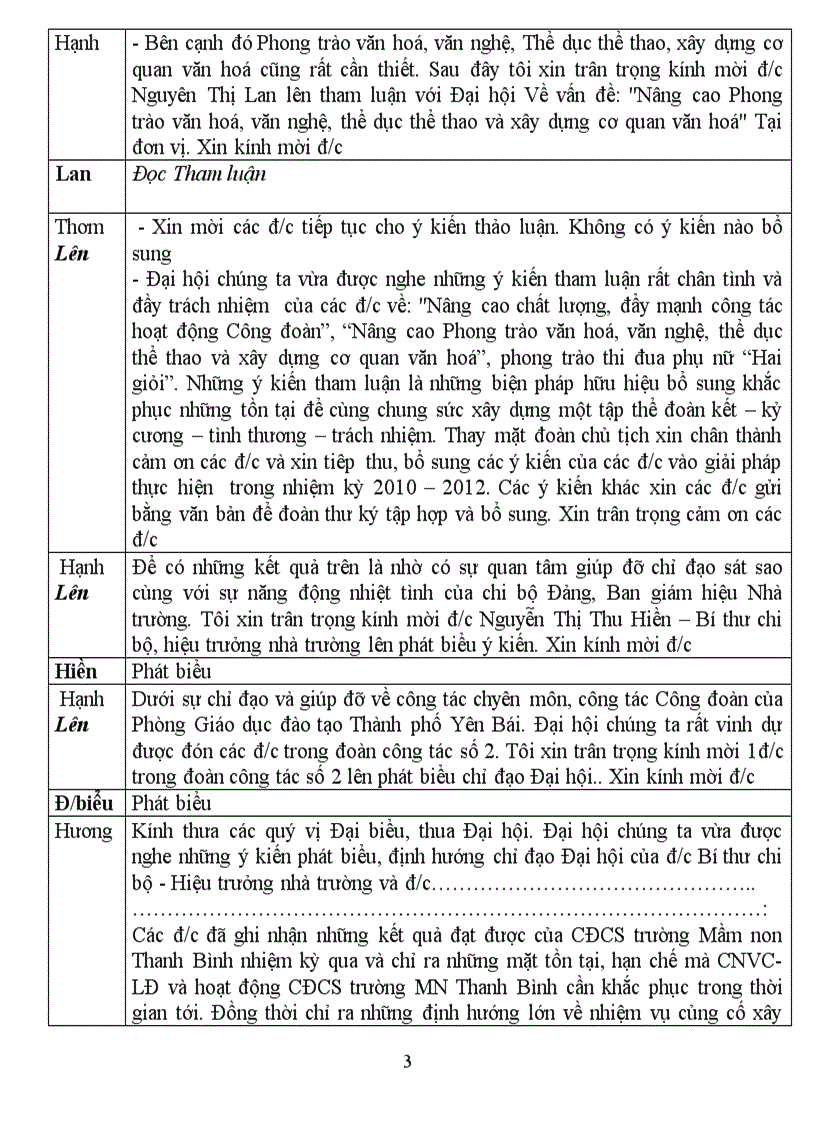image for page Dẫn chương trình đại hôi công đoàn