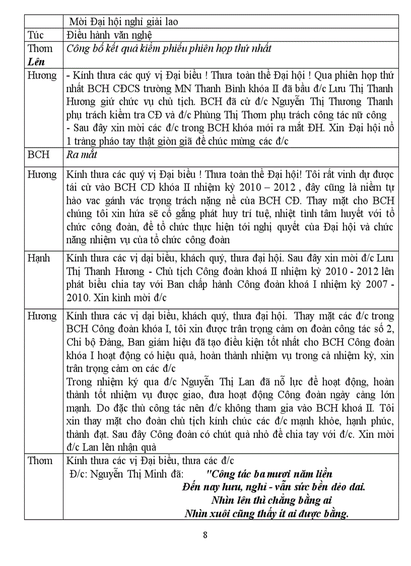 image for page Dẫn chương trình đại hôi công đoàn