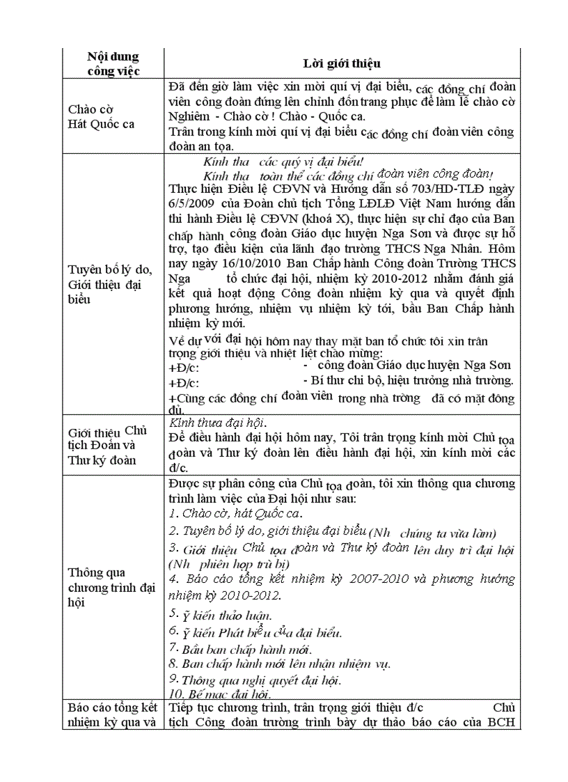 image for page Dẫn chươnh trình đại hội Công đoàn