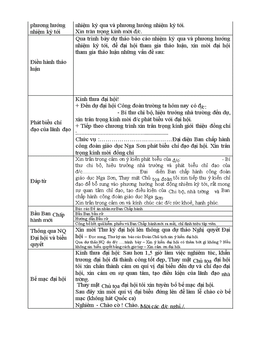 image for page Dẫn chươnh trình đại hội Công đoàn