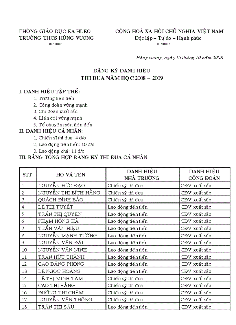 image for page Dang ky thi dua ca nhan