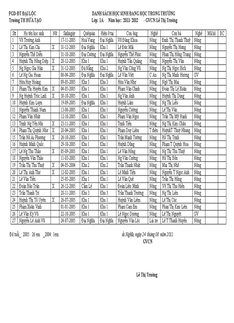 image for page Danh sách hs lớp 1 2011 2012