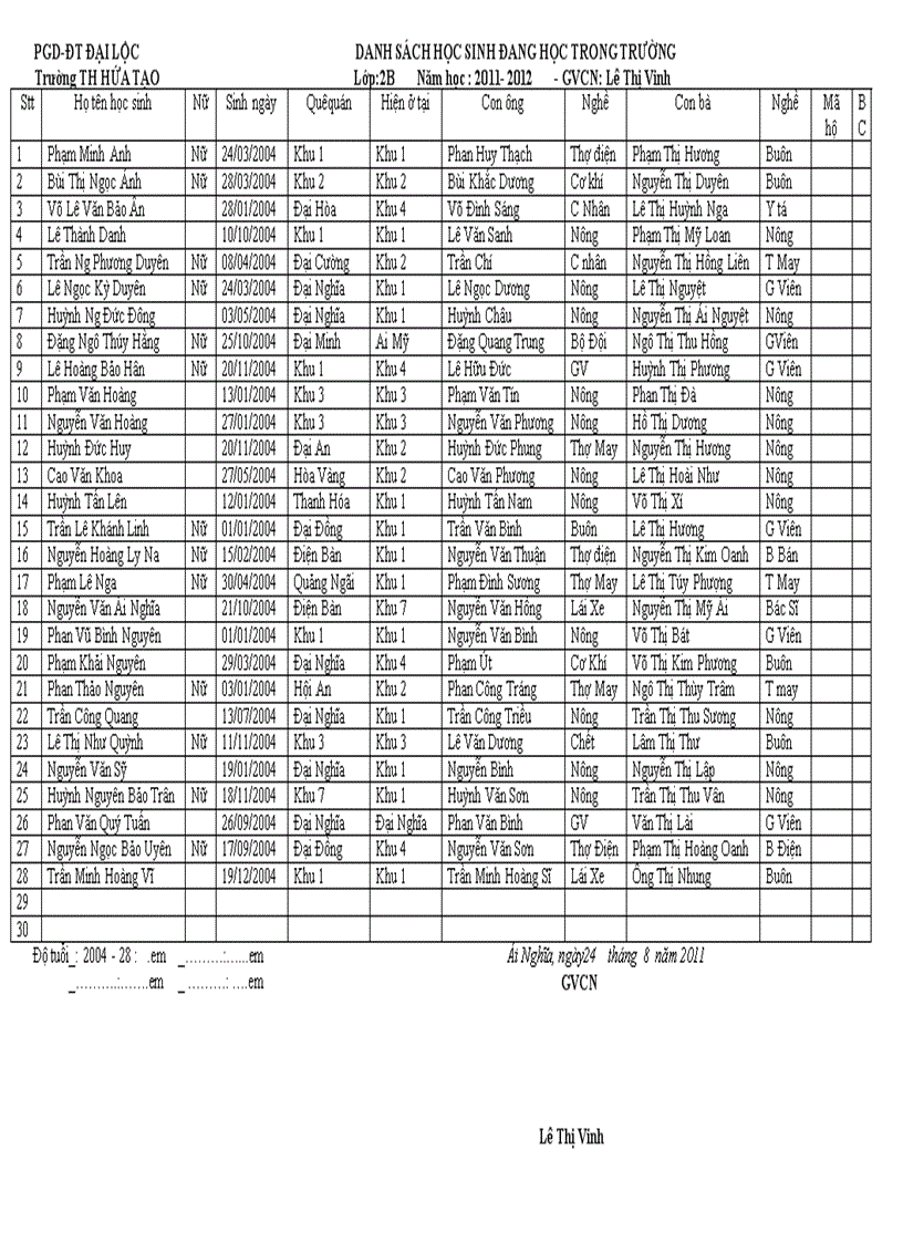 image for page Danh sách hs lớp 2 2011 2012