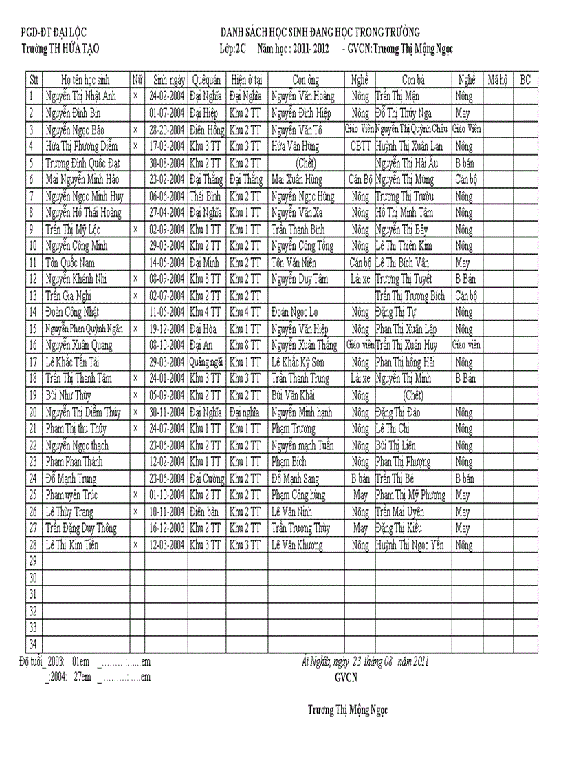 image for page Danh sách hs lớp 2 2011 2012