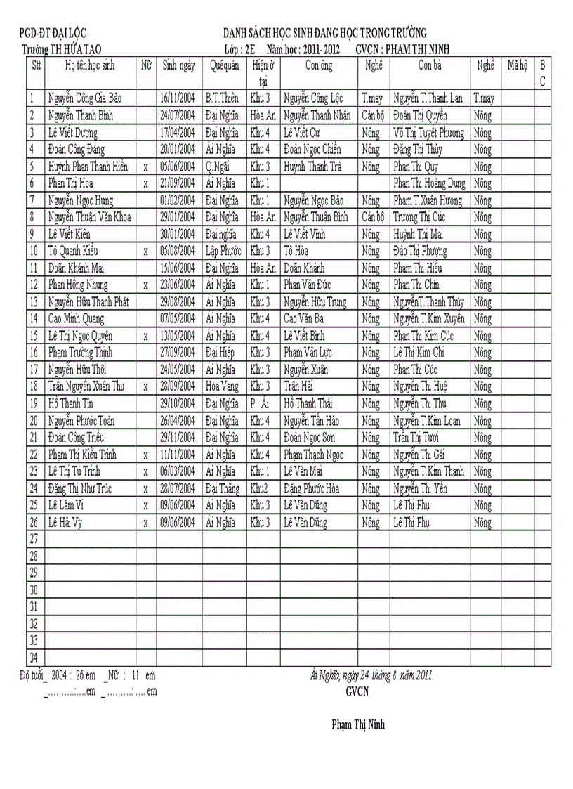 image for page Danh sách hs lớp 2 2011 2012