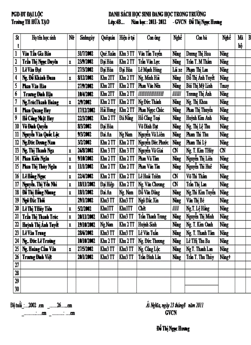 image for page Danh sách hs lớp 4 2011 2012