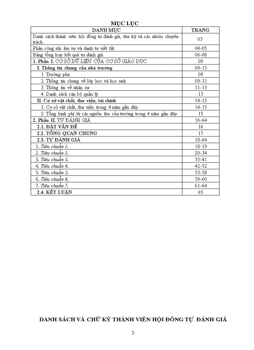 image for page Danh gia kdcl 2009 2010