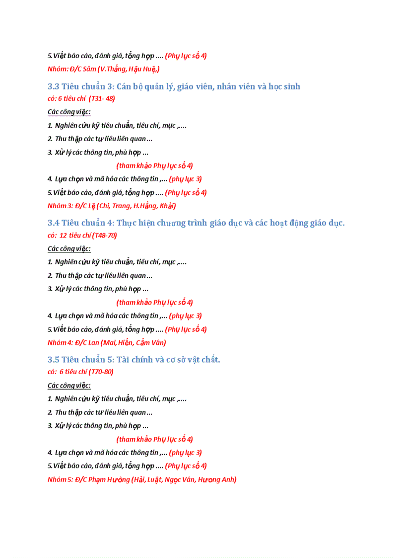 image for page Danh gia kiem dinh chat luong