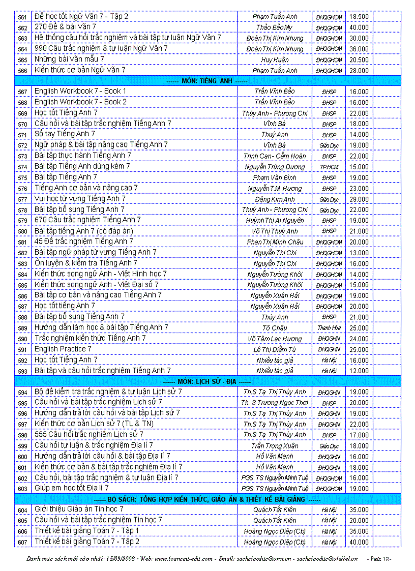 image for page Danh muc sach nam 2008 2009