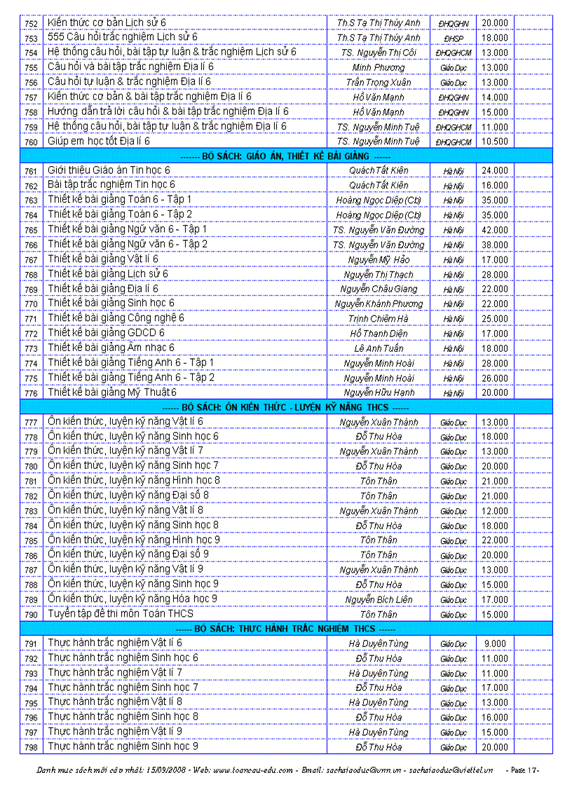 image for page Danh muc sach nam 2008 2009