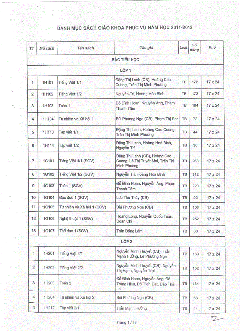 image for page Danh mục SGK