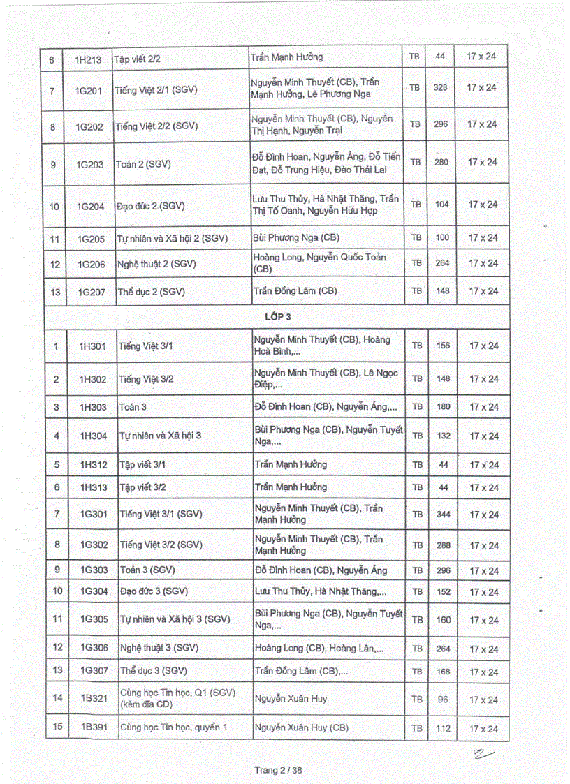 image for page Danh mục SGK