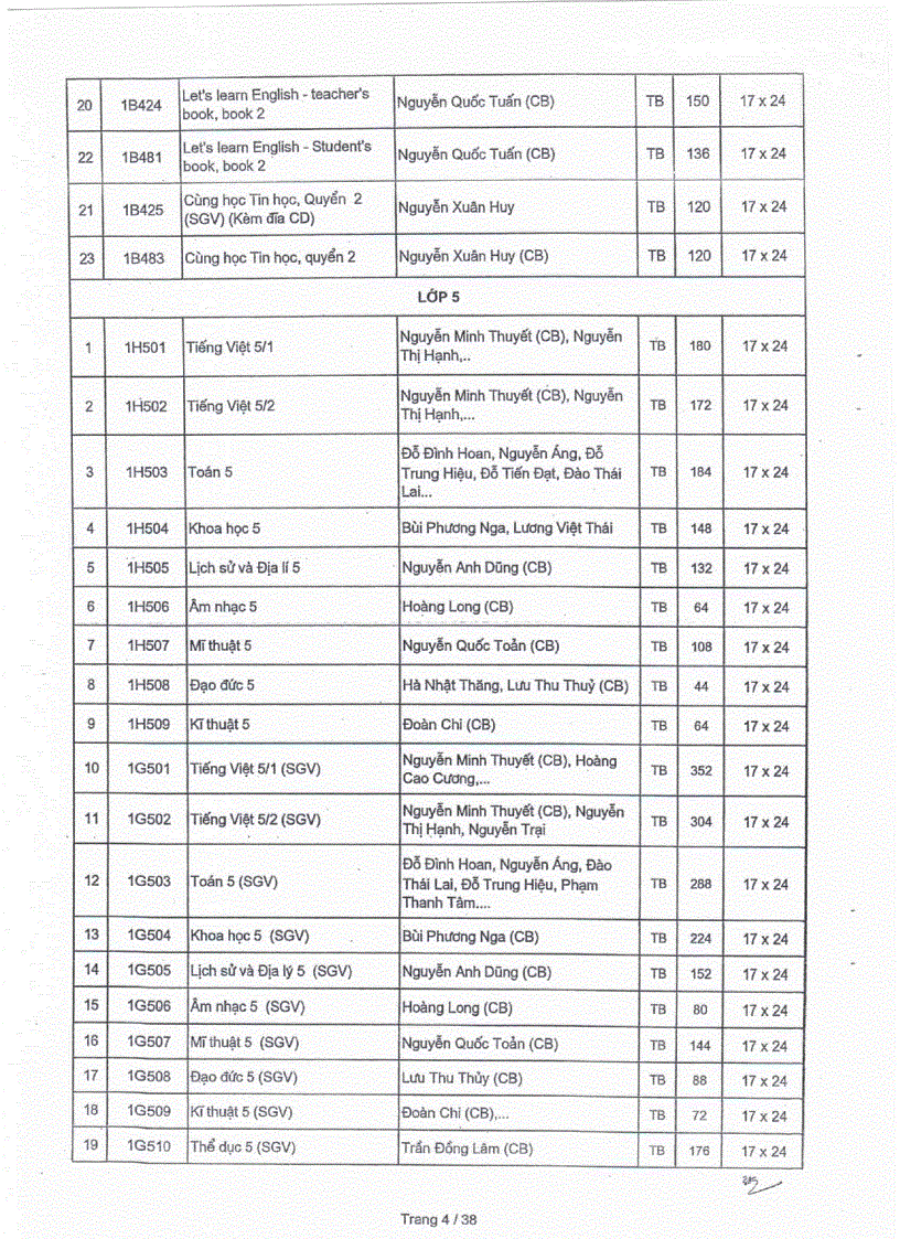 image for page Danh mục SGK