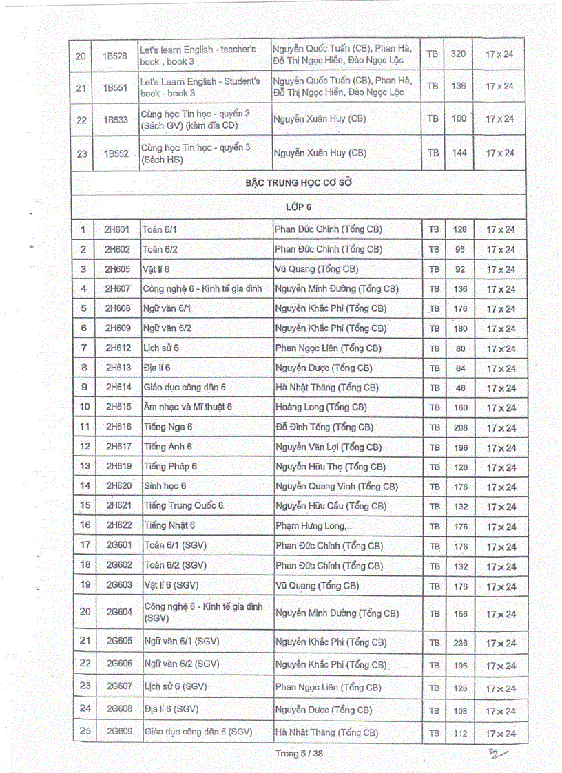 image for page Danh mục SGK