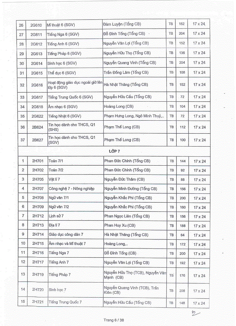 image for page Danh mục SGK