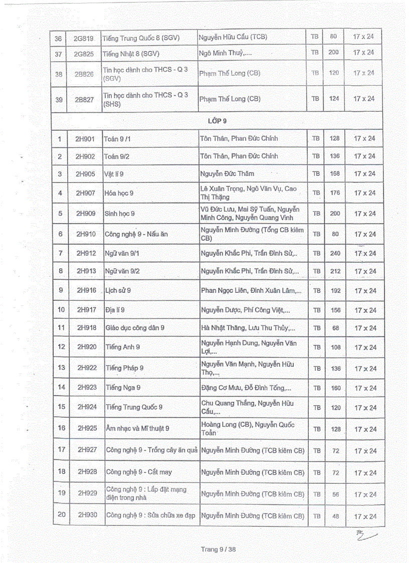 image for page Danh mục SGK