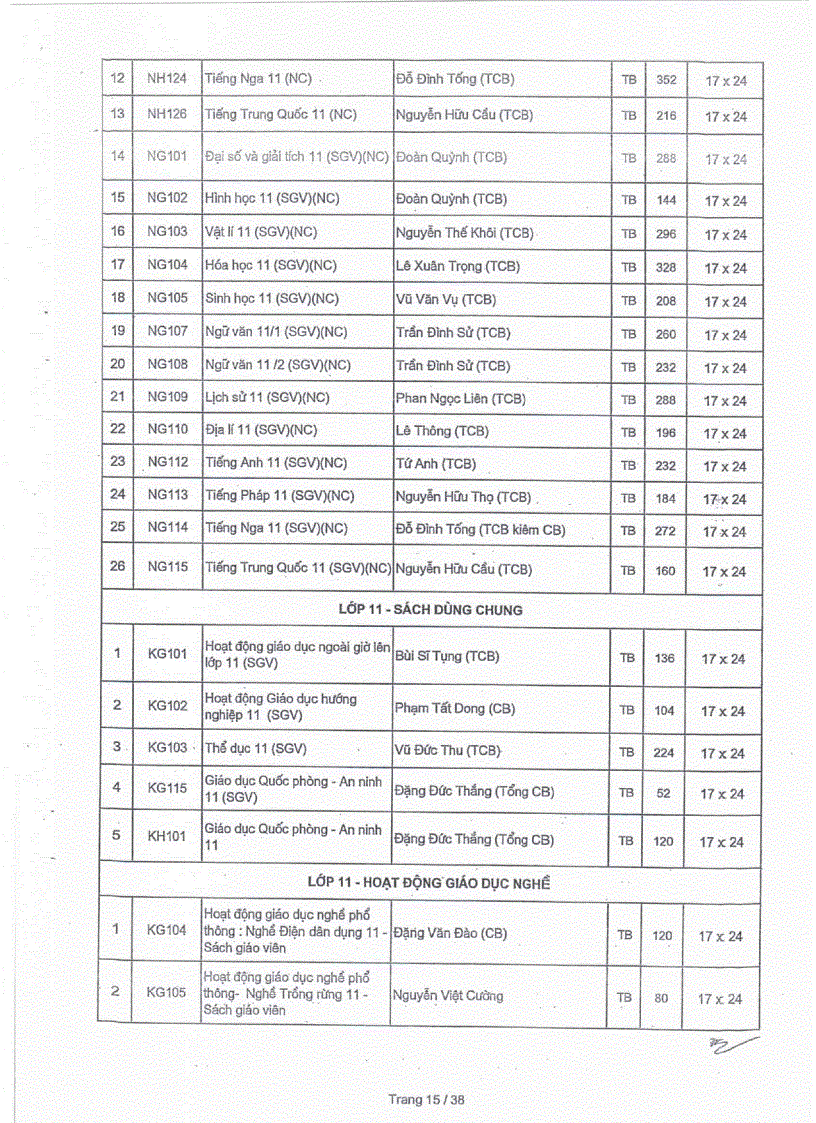image for page Danh mục SGK