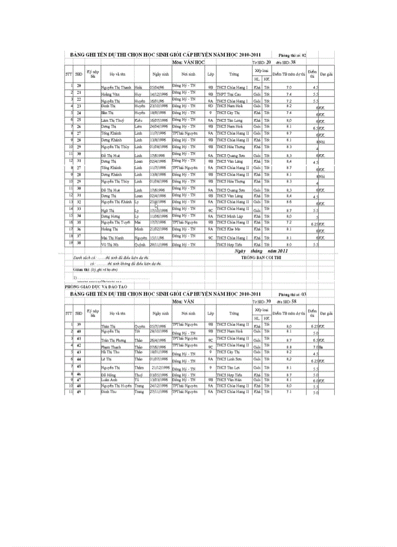 image for page Danh sach ch2