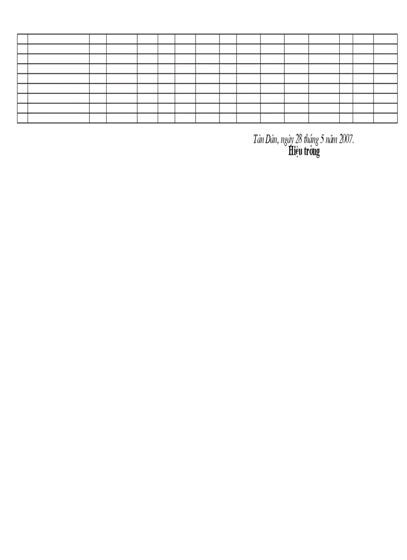 image for page Danh sách giáo viên mầm non