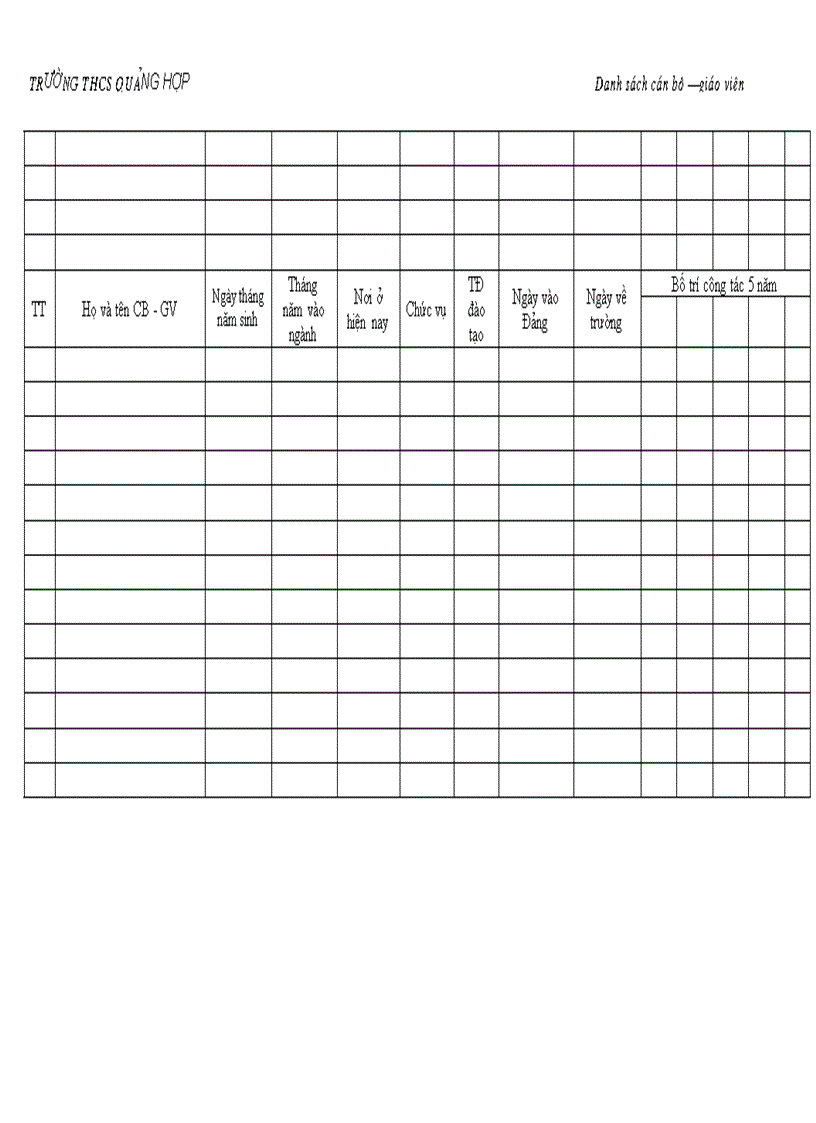 image for page Danh sách GV NV