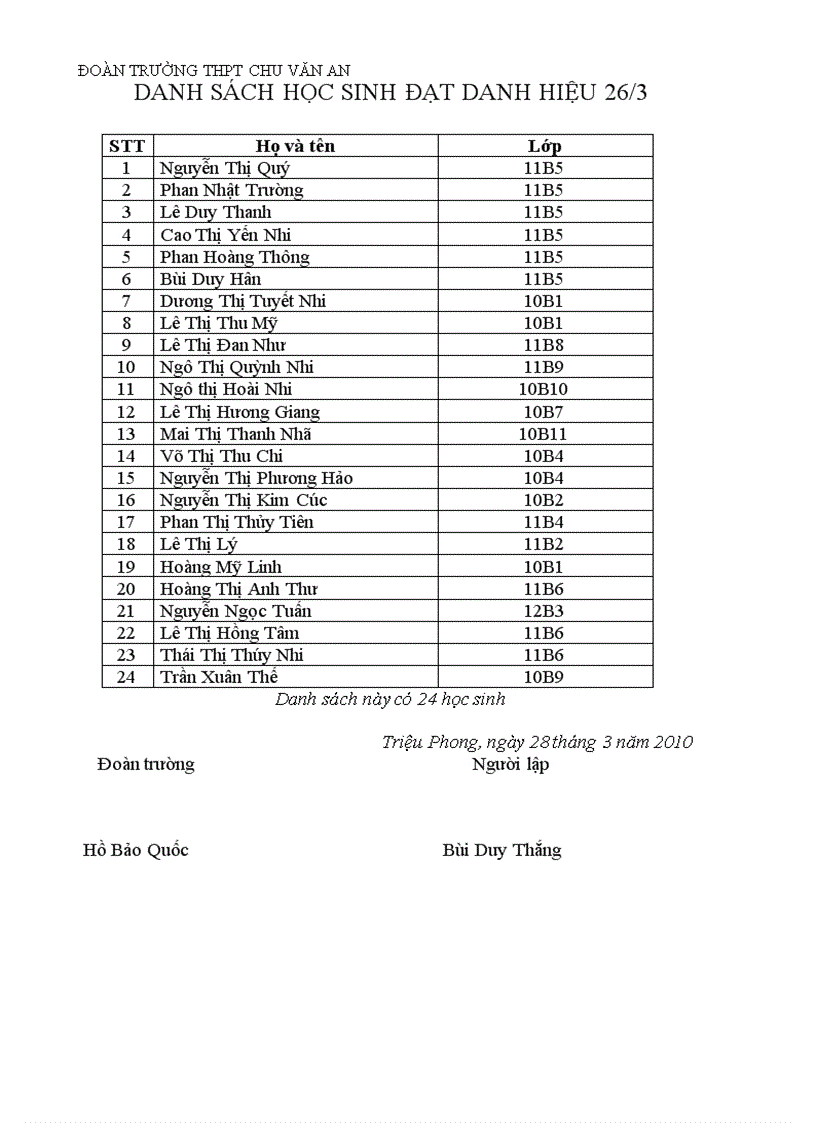 Danh sách học sinh 26 tháng 3