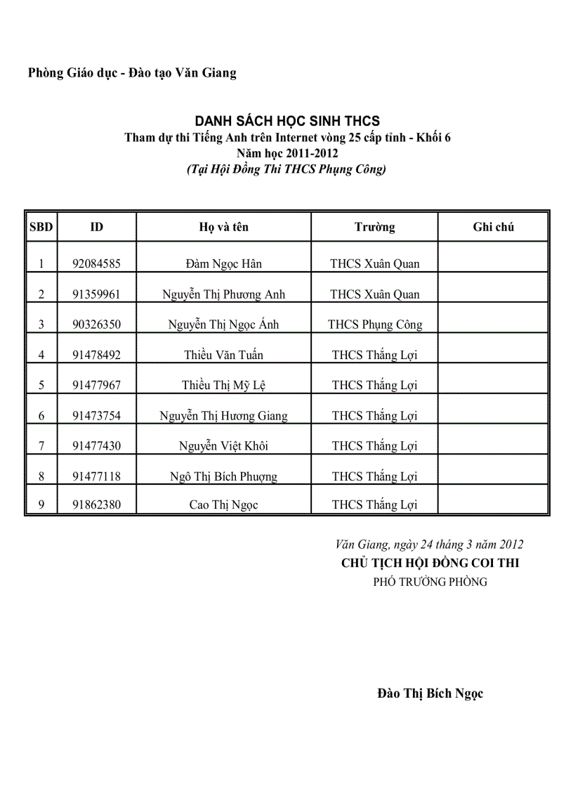 image for page Danh sách học sinh dự thi ioe khối thcs