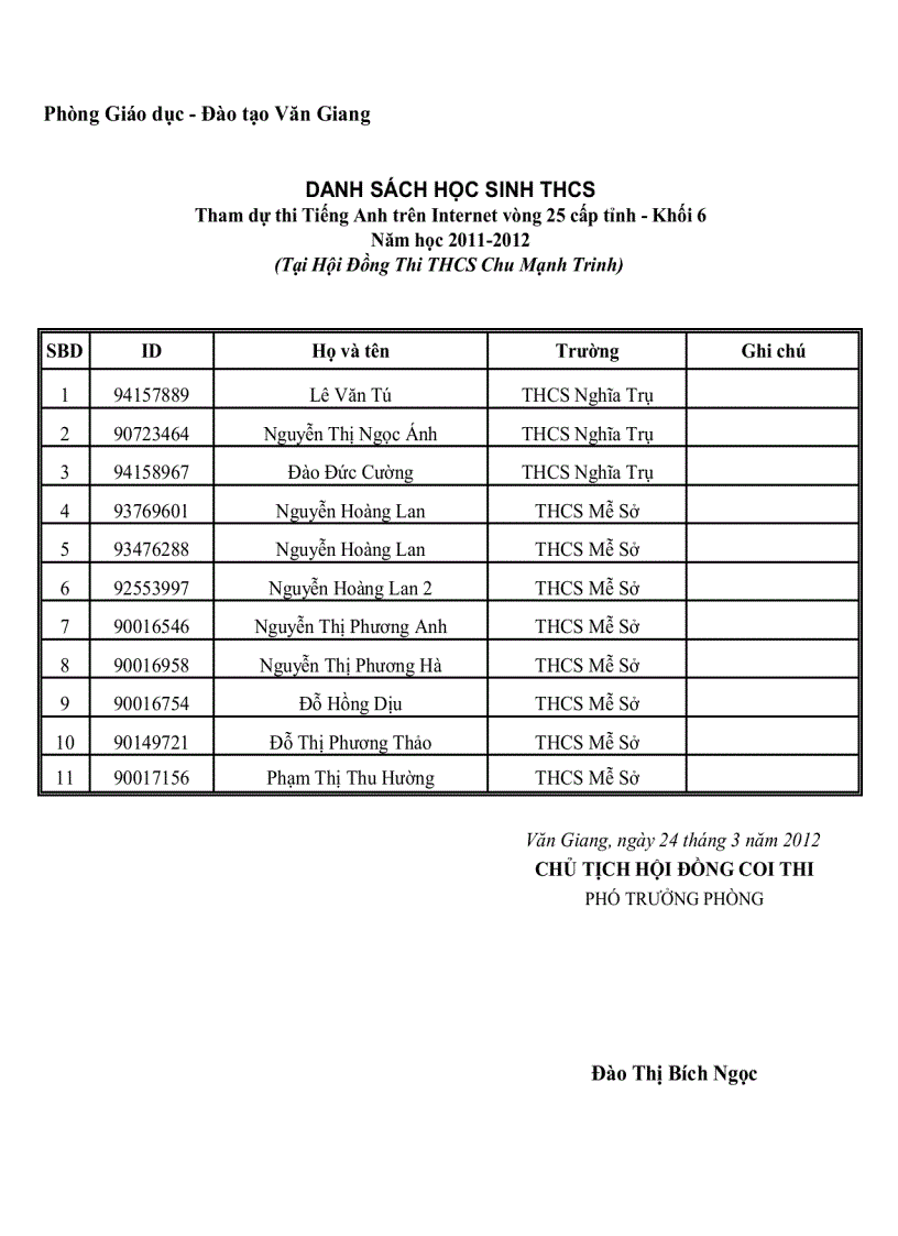 image for page Danh sách học sinh dự thi ioe khối thcs