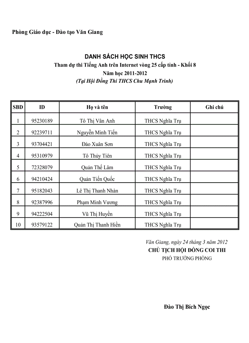 image for page Danh sách học sinh dự thi ioe khối thcs