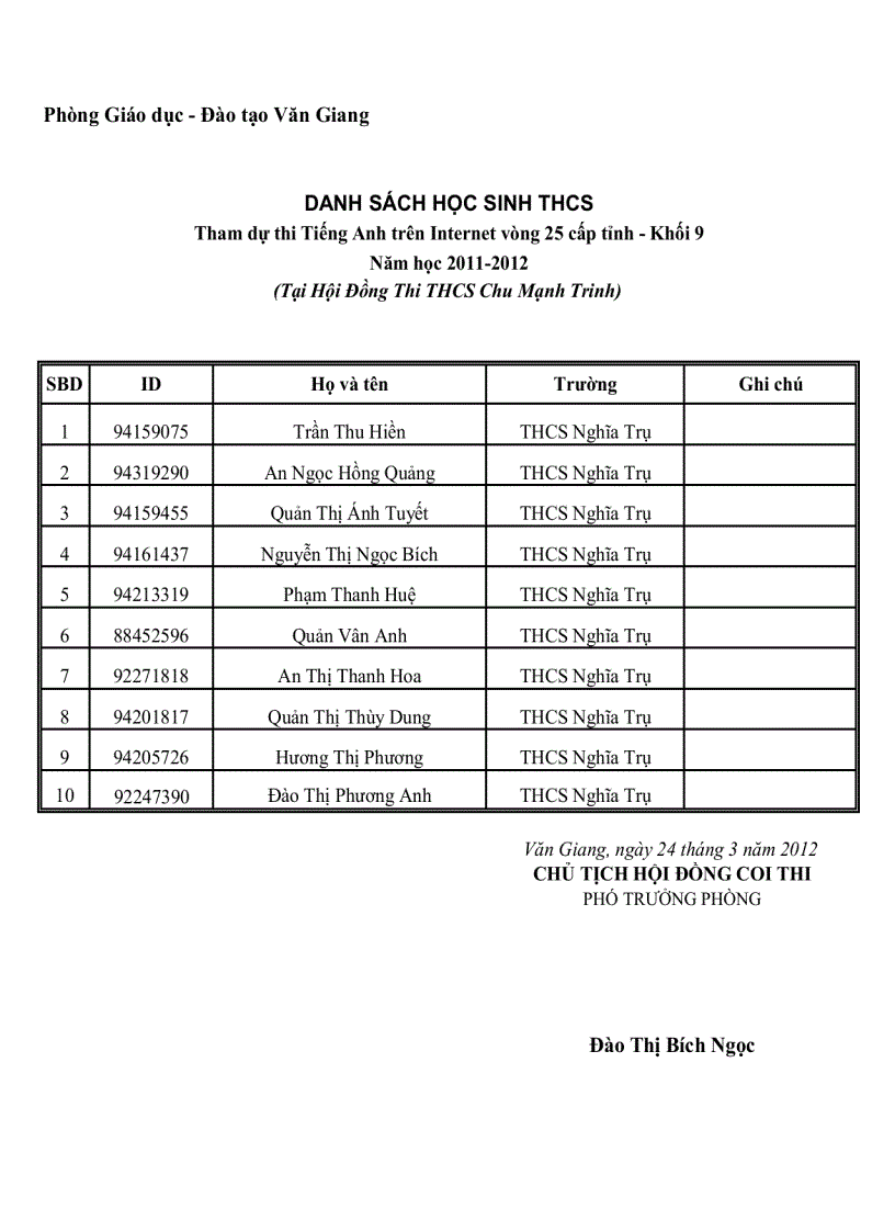 image for page Danh sách học sinh dự thi ioe khối thcs