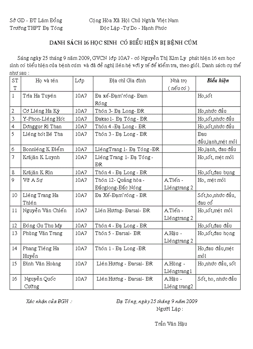 Danh sách học sinh lớp 10A7 có biểu hiện cúm
